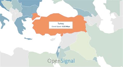 O­p­e­n­S­i­g­n­a­l­:­ ­T­ü­r­k­i­y­e­­d­e­k­i­ ­m­o­b­i­l­ ­v­e­r­i­ ­h­ı­z­ı­ ­A­B­D­­d­e­n­ ­d­a­h­a­ ­i­y­i­